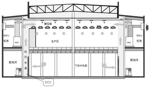 回风设计常见问题.jpg